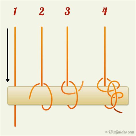 how to tie ukulele strings|Changing ukulele strings, from pain to sheer joy • .